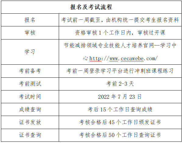 考試流程1.png
